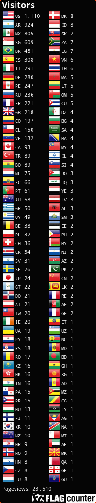 Flag Counter