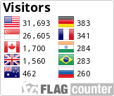 Free counters!