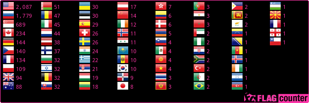Flag Counter
