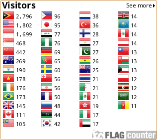 Flag Counter
