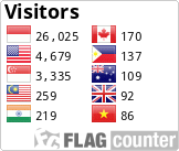 Flag Counter