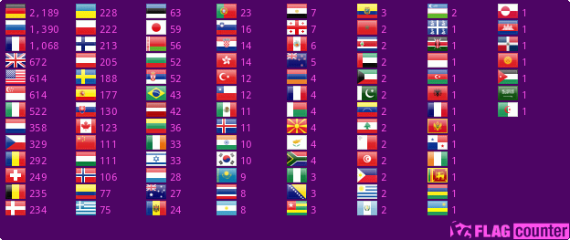 Flag Counter
