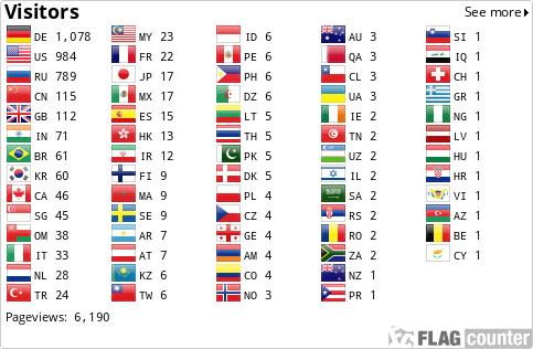 Flag Counter