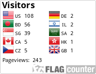 Flag Counter