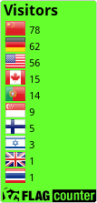 Flag Counter