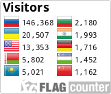 Free counters!