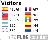Free counters!