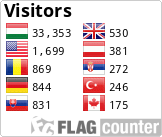 Free counters!