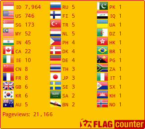 Flag Counter