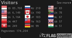 Flag Counter