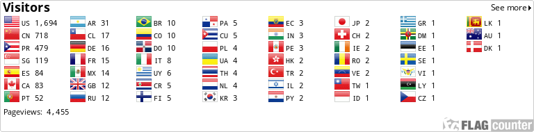 Flag Counter