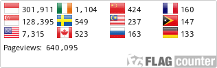 Flag Counter