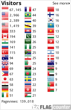 Flag Counter