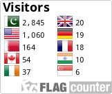 Free counters!