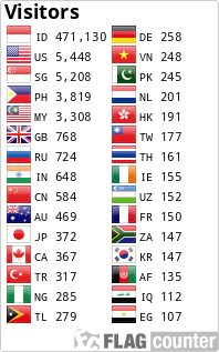 Flag Counter