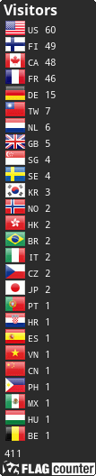Free counters!