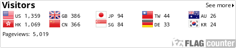 Flag Counter