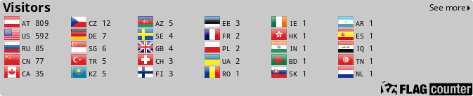 Flag Counter