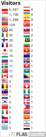 Flag Counter