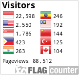 Flag Counter