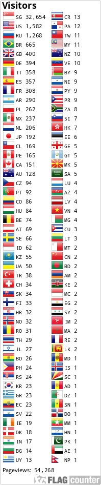 Flag Counter