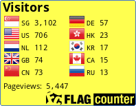 Flag Counter