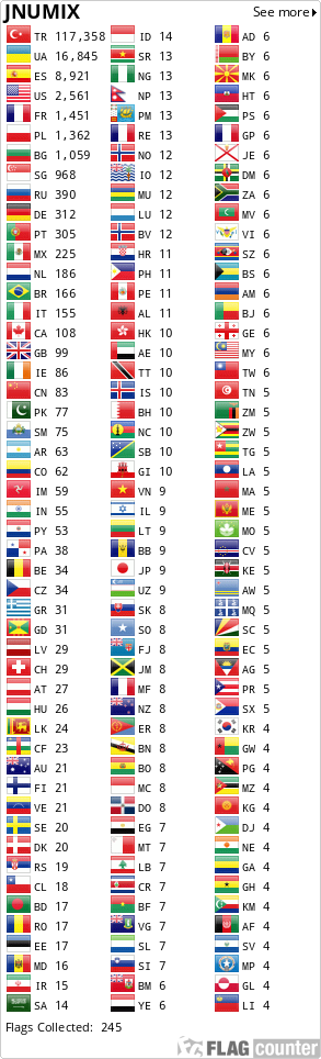 Flag Counter