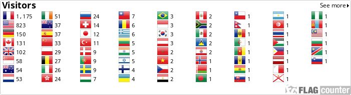 Flag Counter