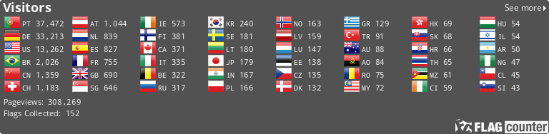 Free counters!