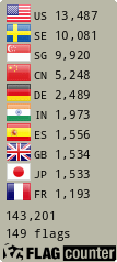 Free counters!