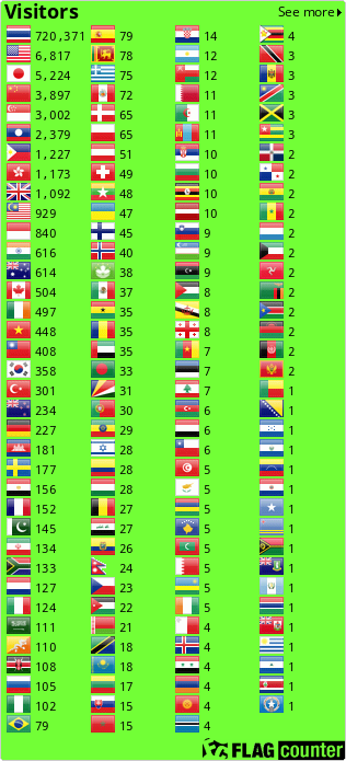 Flag Counter