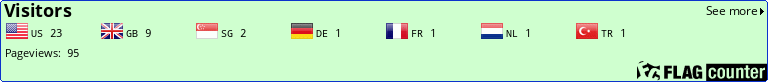 Flag Counter