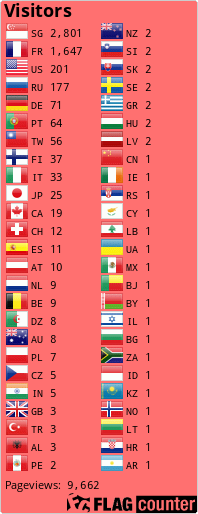 Flag Counter