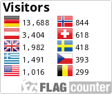 Free counters!