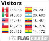 Free counters!