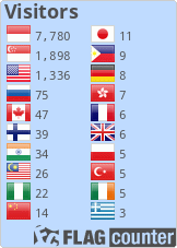 Flag Counter