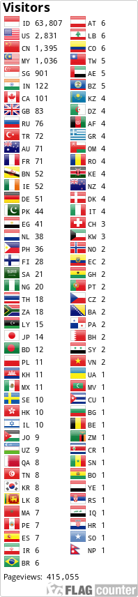 Flag Counter