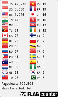 Flag Counter