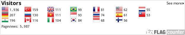 Flag Counter