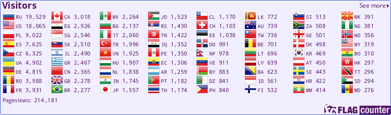 Flag Counter