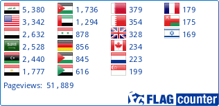 زوار الموقع