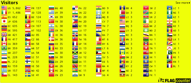 Hc2py Callsign Lookup By Qrz Ham Radio