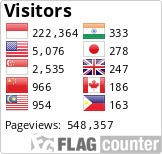Flag Counter