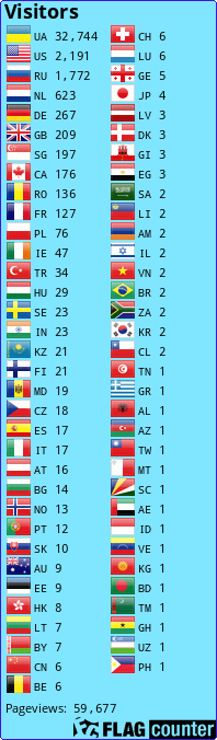 Flag Counter