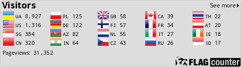 Flag Counter