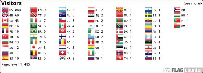 Flag Counter