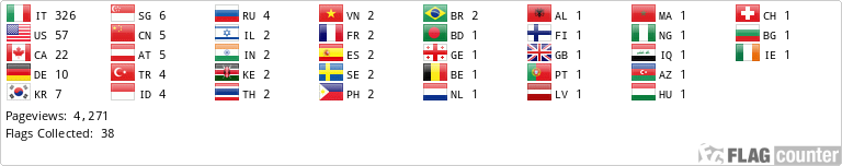 Free counters!