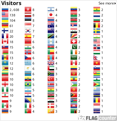 Flag Counter