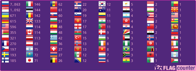 Flag Counter