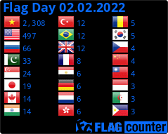 Flag Counter